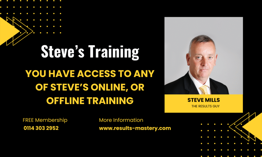"Your Path to Increased Sales and Profit Begins Here: Unlock More Sales with The Results Mastery Programme!" 21 Training